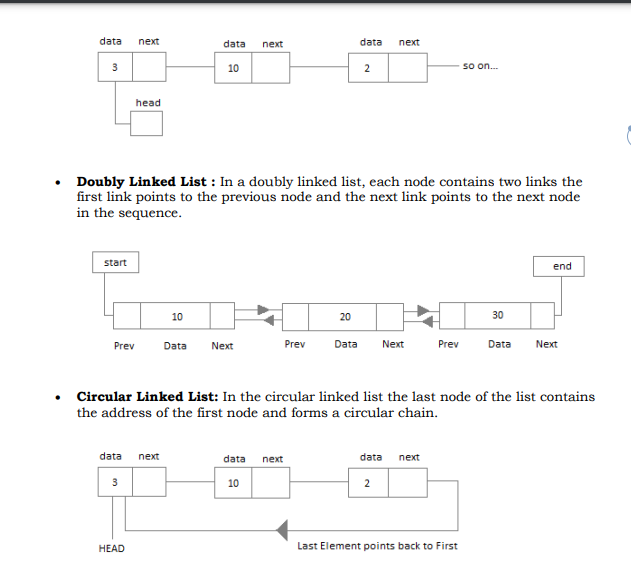 Answer Image